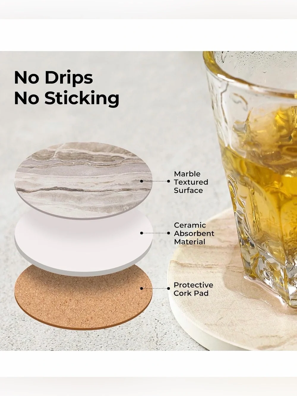 Set of 6 Marble Style Ceramic Stone Coasters